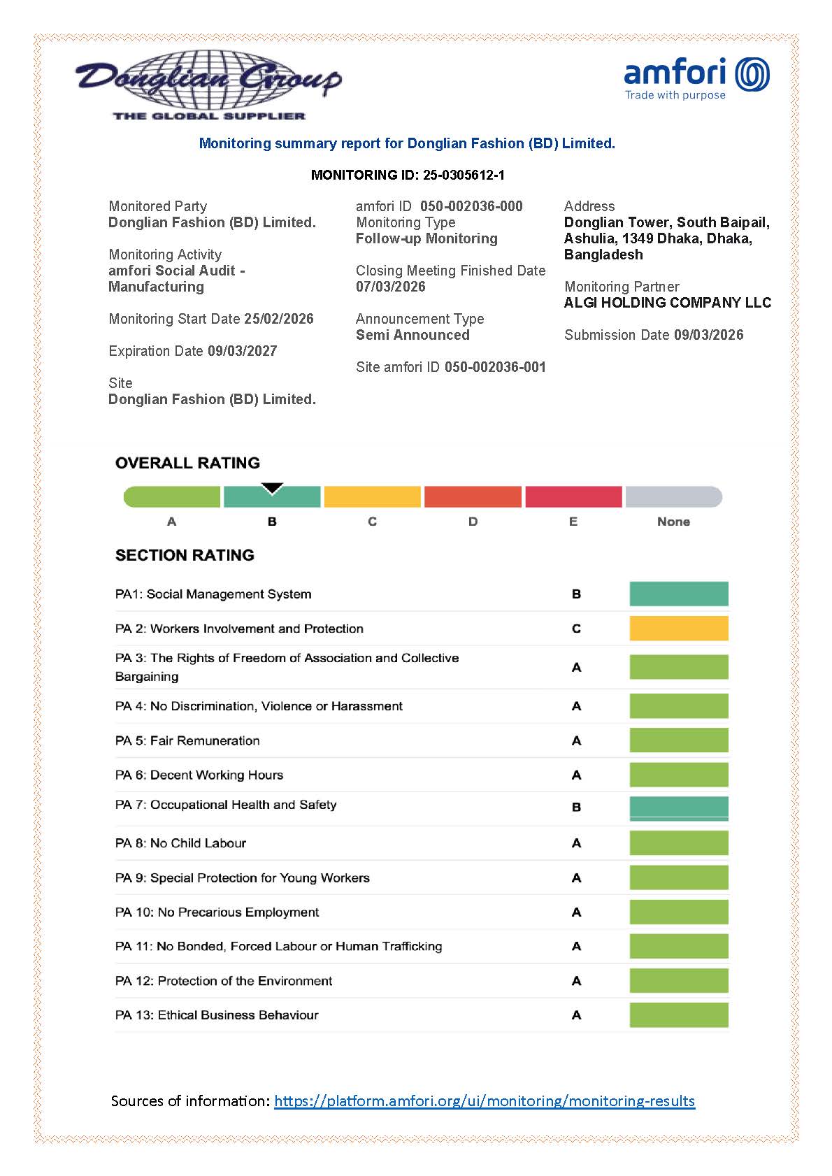 BSCI certificate